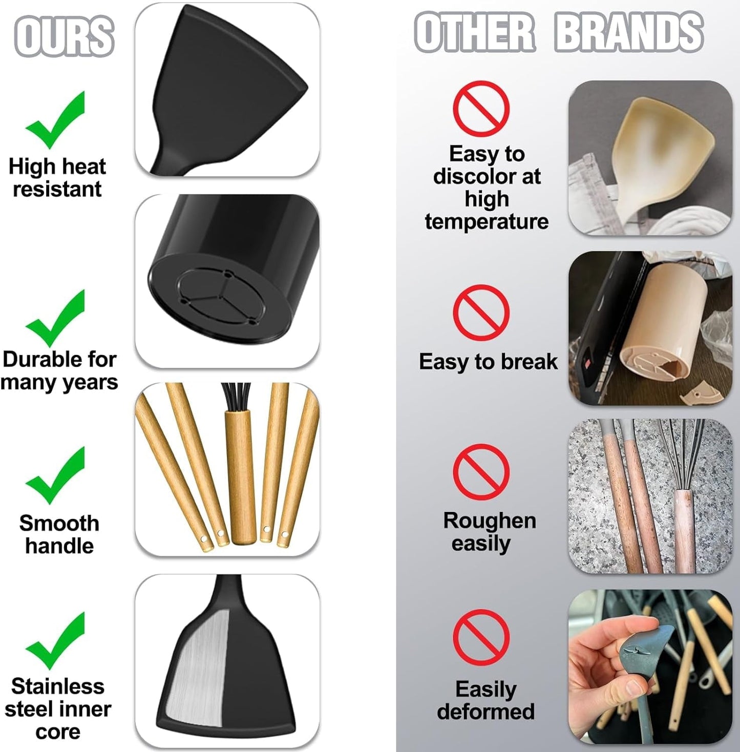 Non-Stick Safe Kitchen Utensil Set, 34Pieces Silicone Cooking Utensil Set with Wooden Handle, Heat Resistant Spatula Set Gadg... - Premium Stainless Steel Cooking Utensil for Non-Stick Pots Detail