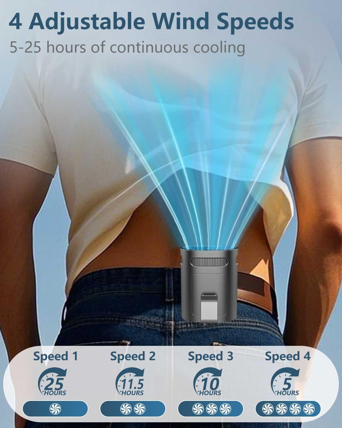 Neck Fan with Cooling Plate,5500mAh Rechargeable, Ultra Quiet Operation, 5 Speeds & 3 Cooling Modes, USB-C Fast Charging, LED Display Battery & Gear, Bladeless Fans that Blow Cold Air for Travel Blue