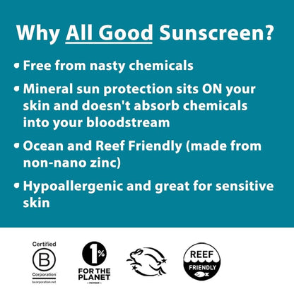 All Good Anti-Aging Daily Mineral Sunscreen Face Moisturizer with SPF 50 Protection | w/Hyaluronic Acid, Niacinamide, Calendula Extract | Hydrating Facial Lotion w/Broad Spectrum Protection - 1oz