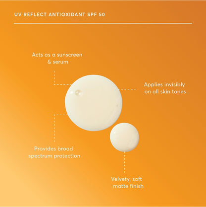 Naturium UV Reflect Antioxidant, Broad Spectrum SPF 50 PA ++++ Sheer Sunscreen, Lightweight Face & Skin Protector with Soft Matte Finish, 1.7 oz