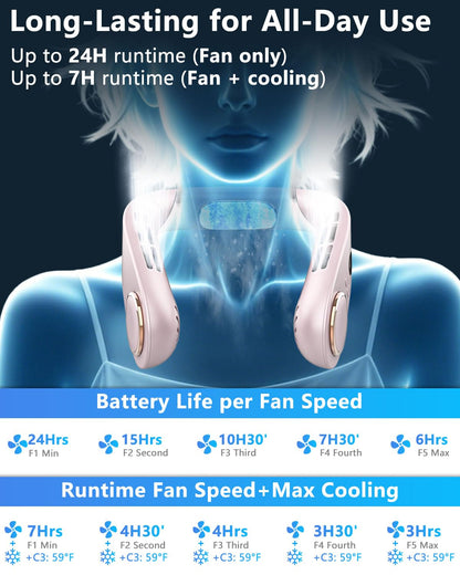 Neck Fan with Cooling Plate,5500mAh Rechargeable, Ultra Quiet Operation, 5 Speeds & 3 Cooling Modes, USB-C Fast Charging, LED Display Battery & Gear, Bladeless Fans that Blow Cold Air for Travel Blue