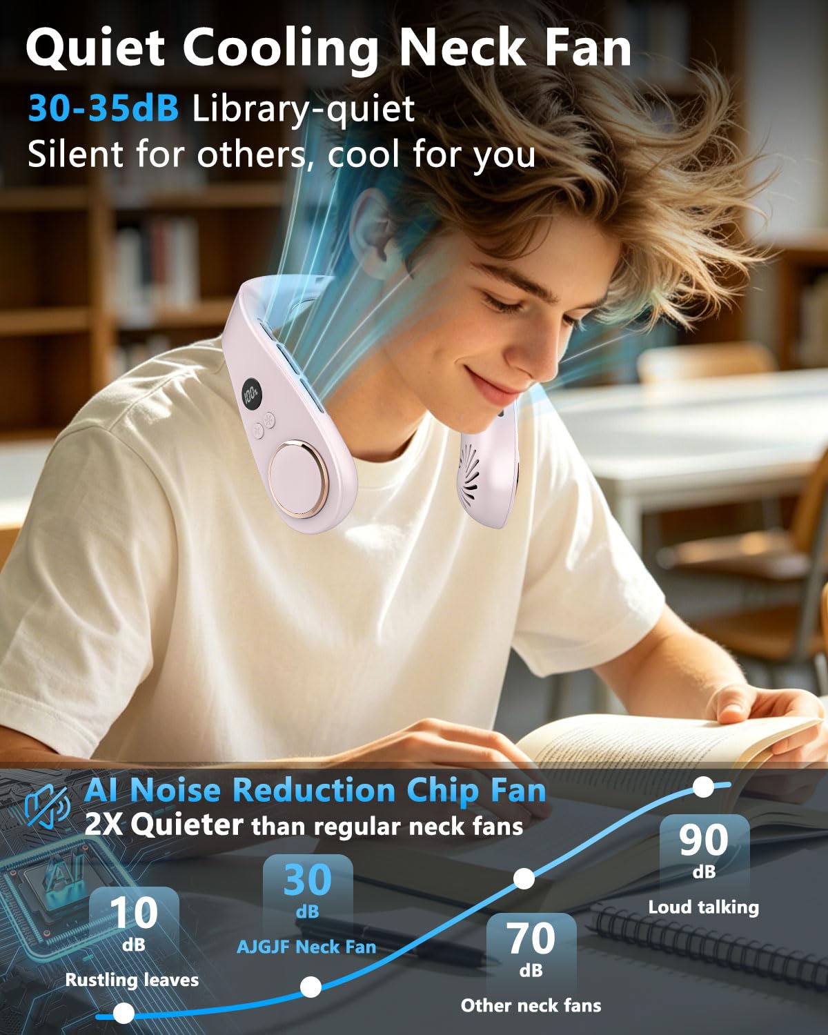 Neck Fan with Cooling Plate,5500mAh Rechargeable, Ultra Quiet Operation, 5 Speeds & 3 Cooling Modes, USB-C Fast Charging, LED Display Battery & Gear, Bladeless Fans that Blow Cold Air for Travel Blue