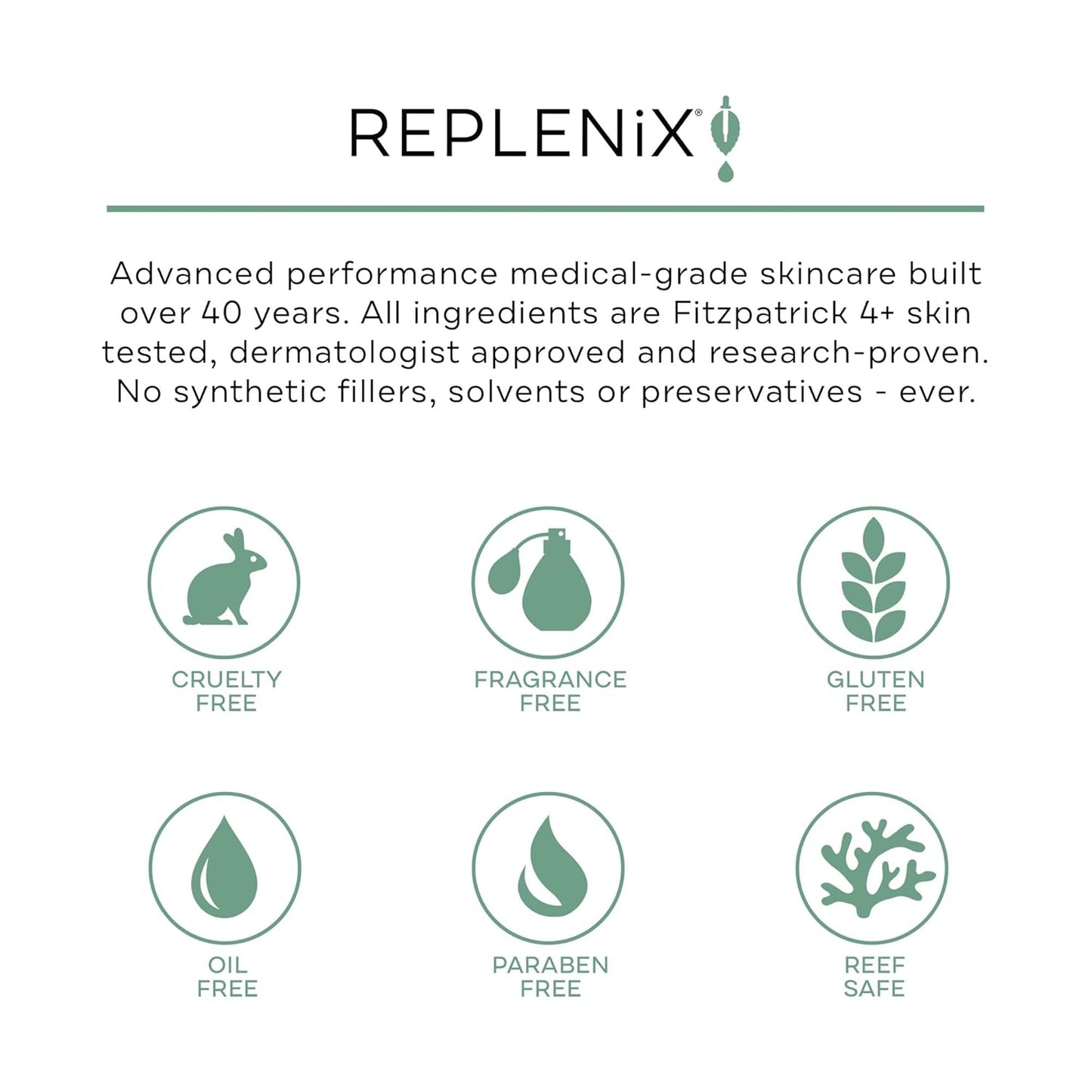 Replenix Hydrating Antioxidant Mineral Broad-Spectrum Sunscreen with Medical-Grade Zinc, Dermatologist-Developed Oil-Free SPF 50+ for Face & Body, Non-Comedogenic & Hypoallergenic (4 fl. oz.)