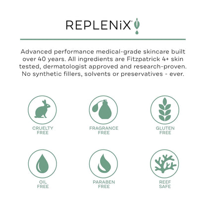 Replenix Hydrating Antioxidant Mineral Broad-Spectrum Sunscreen with Medical-Grade Zinc, Dermatologist-Developed Oil-Free SPF 50+ for Face & Body, Non-Comedogenic & Hypoallergenic (4 fl. oz.)