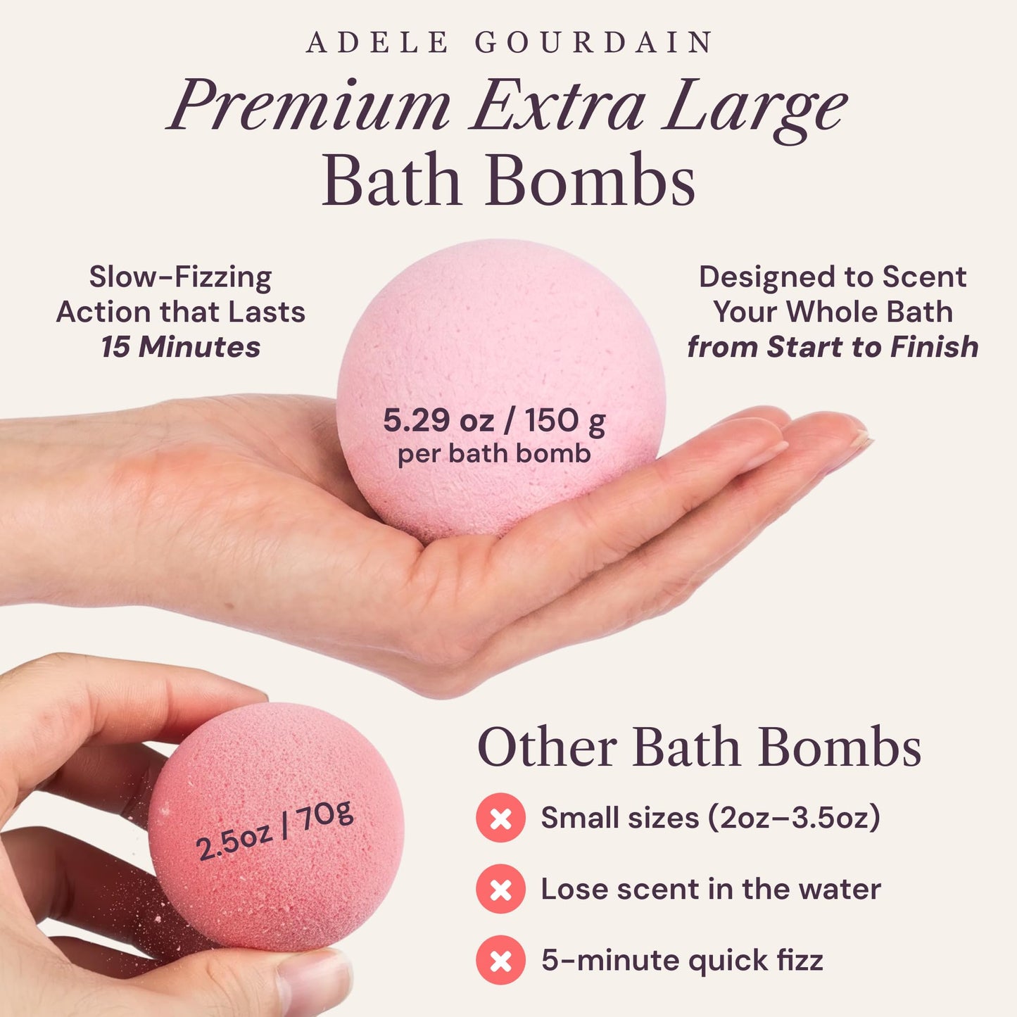 XXXL Bath Bombs for Women Gift Set, 7 Pack, Spa Scents, Adelegourdain | 7 Scents - Arrives in Gift Box - XXXL (200g) - Long-lasting Fizz & Scent - Non-Staining - For Birthdays, Mothersday and More