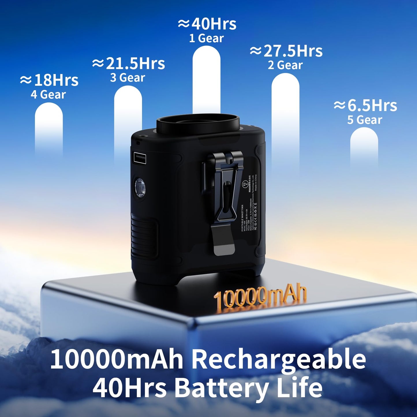 Socool 10000mAh Portable Waist Fan Clip on Wearable Belt Personal Fan Rechargeable Battery operated With 5 Speeds & Flashlight Neck Hands-Free 40H Cooling For Outdoor Camping Travel (Black)