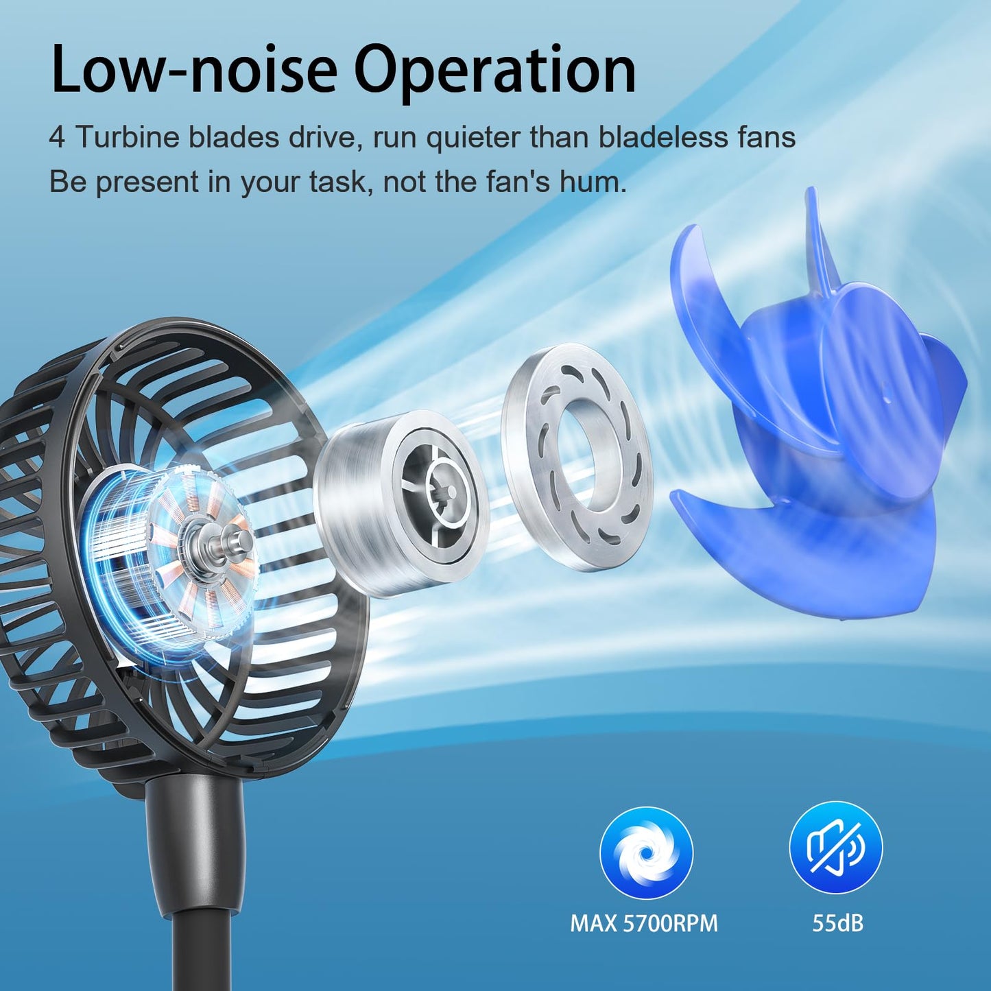 HandFan 10000mAh Portable Neck Fan Rechargeable, 48Hrs Long-Lasted Wearable Personal Fans, Hands Free Necklace Fans, Hanging Cooling Fan for Travel, Hiking, Fishing, Gifts for Women Men