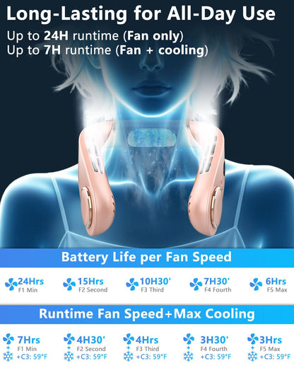 Neck Fan with Cooling Plate,5500mAh Rechargeable, Ultra Quiet Operation, 5 Speeds & 3 Cooling Modes, USB-C Fast Charging, LED Display Battery & Gear, Bladeless Fans that Blow Cold Air for Travel Blue