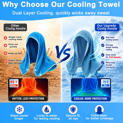 Cooling Hoodie Towels for Men and Women - Double-Layer Breathable PVA Cooling Towels for Neck and Face, Instant Cold Hooded Ice Towel for Sports, Gym, Hiking, Cycling in Hot Weather (Gray)