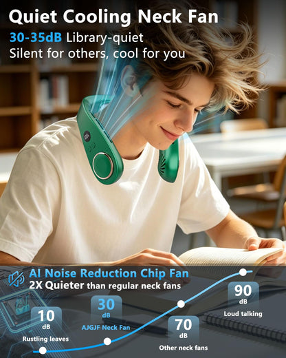 Neck Fan with Cooling Plate,5500mAh Rechargeable, Ultra Quiet Operation, 5 Speeds & 3 Cooling Modes, USB-C Fast Charging, LED Display Battery & Gear, Bladeless Fans that Blow Cold Air for Travel Blue