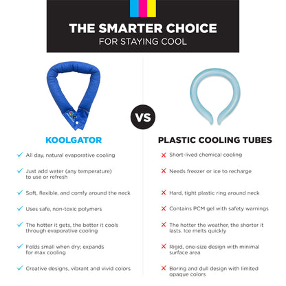 KOOLGATOR Evaporative Cooling Neck Wrap – Reusable Neck Cooler with Long Lasting Relief During Hot Weather Activities, Sports, & Outdoor Work, Water Drops, 1 Pack