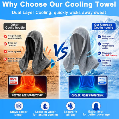 Cooling Hoodie Towels for Men and Women - Double-Layer Breathable PVA Cooling Towels for Neck and Face, Instant Cold Hooded Ice Towel for Sports, Gym, Hiking, Cycling in Hot Weather (Gray)