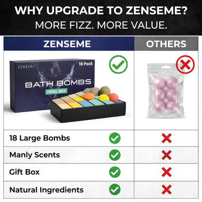 Bath Bombs for Men, Gift Set of 8 Scented Organic Handmade Bath Bombs of 2.5 oz with Natural Essential Oils for Boyfriend, Husband, Father or Friend, by ZenseMe