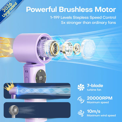 6000mAh Portable Handheld Fan with Ice Cooling, 199 Levels Stepless Speed, 20H Long Battery Life, 20000RPM Turbo Fan Rechargeable Personal Mini Fan for Travel, Outdoor, Makeup (White)
