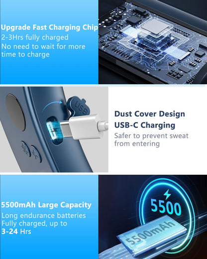 Neck Fan with Cooling Plate,5500mAh Rechargeable, Ultra Quiet Operation, 5 Speeds & 3 Cooling Modes, USB-C Fast Charging, LED Display Battery & Gear, Bladeless Fans that Blow Cold Air for Travel Blue