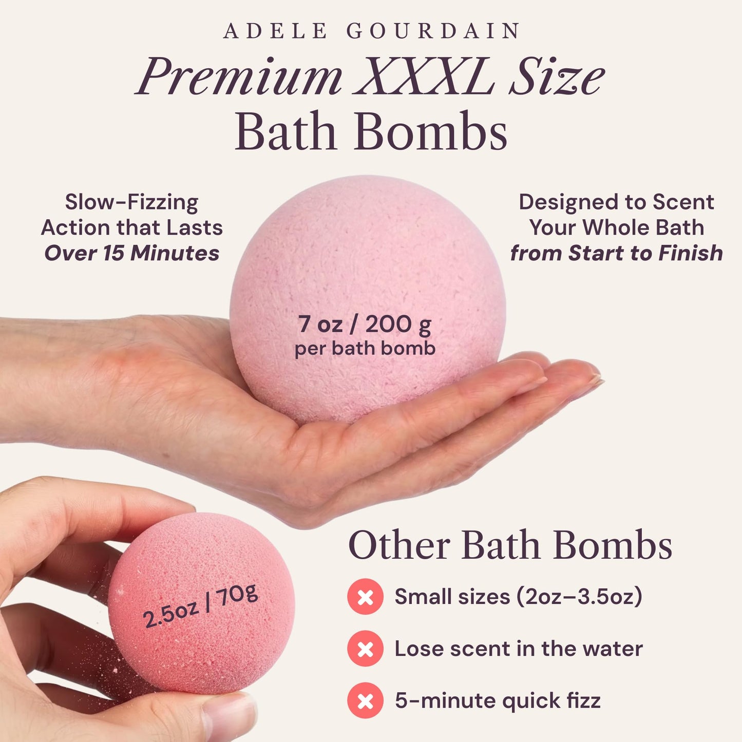 XXXL Bath Bombs for Women Gift Set, 7 Pack, Spa Scents, Adelegourdain | 7 Scents - Arrives in Gift Box - XXXL (200g) - Long-lasting Fizz & Scent - Non-Staining - For Birthdays, Mothersday and More