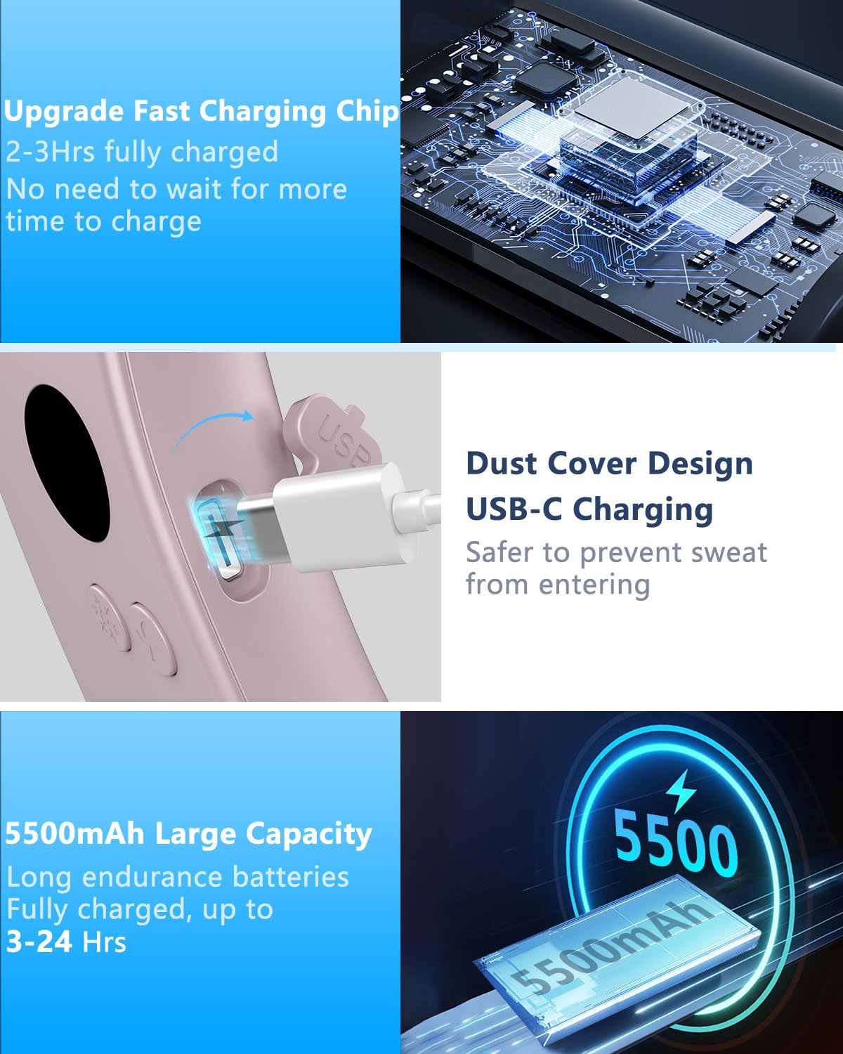 Neck Fan with Cooling Plate,5500mAh Rechargeable, Ultra Quiet Operation, 5 Speeds & 3 Cooling Modes, USB-C Fast Charging, LED Display Battery & Gear, Bladeless Fans that Blow Cold Air for Travel Blue