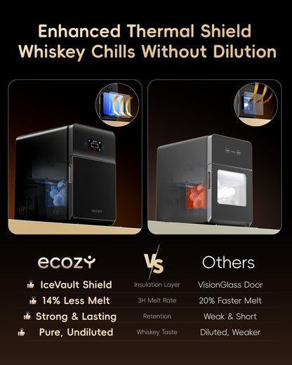 ecozy 2" Clear Ice Ball Maker Countertop with CrystalFlux Technology, 4 pcs in 40 Mins, 144 pcs/Day, Sphere Ice Maker with Automatic Water Supply, Self-Cleaning, Enhanced Insulation for Whiskey Bar