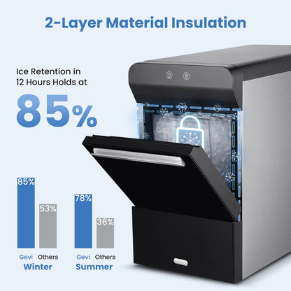 Gevi V2.0 Nugget Ice Maker, 38lbs/24H Countertop Pellet Ice Machine with Self-Cleaning, Energy-Efficient, Chewable Pebble Ice Maker for Home Kitchen, Office, Great Gift