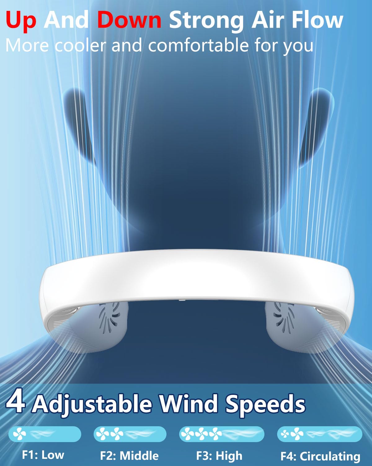 FWV Neck Fan with Cooling Plate, Quiet 30dB, 3-24Hrs Cooling,5500mAh Battery,LED Display Necklace AC Cooler, USB Bladeless Portable Personal Wearable Fans that Blow Cold Air for Men Women Kids Black
