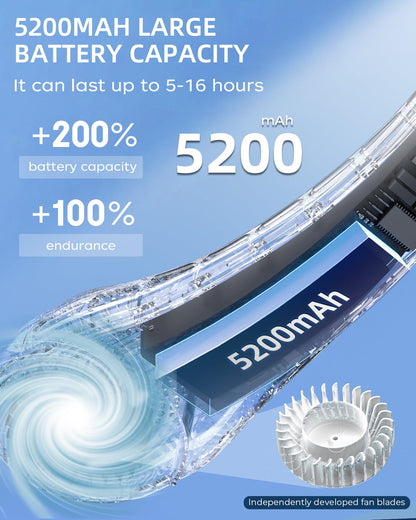 Neck Fan, Portable Fan around Neck, 5200mAh Battery Operated Wearable Personal Fan with USB Rechargeable, 3 Wind Speed,Ultra Quiet, Bladeless,Headphone Design for Travel, Men Women