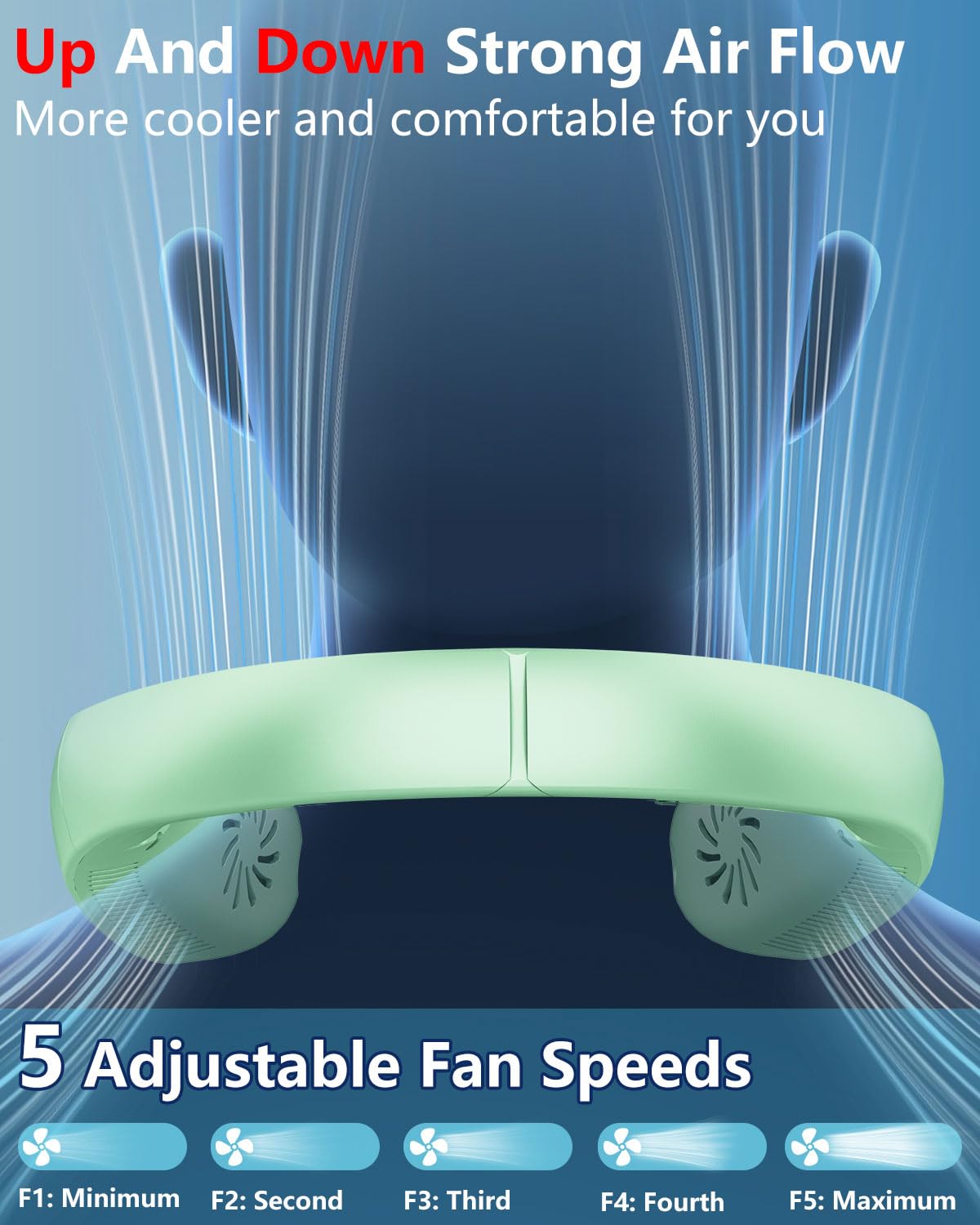 FWV Neck Fan with Cooling Plate, Quiet 30dB, 3-24Hrs Cooling,5500mAh Battery,LED Display Necklace AC Cooler, USB Bladeless Portable Personal Wearable Fans that Blow Cold Air for Men Women Kids Black