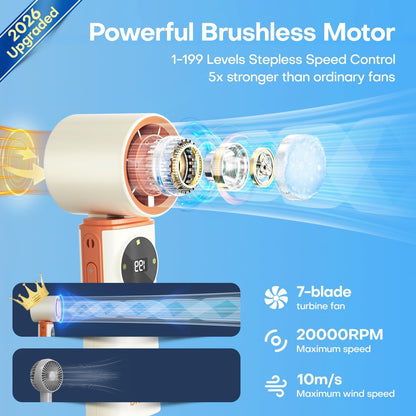 6000mAh Portable Handheld Fan with Ice Cooling, 199 Levels Stepless Speed, 20H Long Battery Life, 20000RPM Turbo Fan Rechargeable Personal Mini Fan for Travel, Outdoor, Makeup (White)