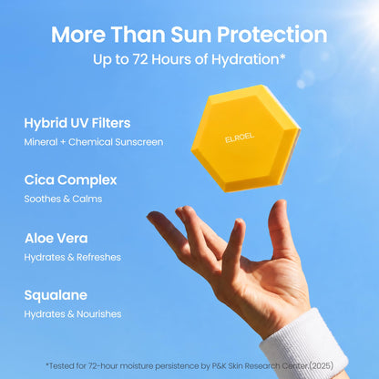 ELROEL Pang Pang Sun Cushion Plus - Broad Spectrum SPF 50 Face Sunscreen with 72-Hour Hydration & Cooling Effect - Sweat, Sand, Dirt & Water-Resistant - Hypoallergenic Korean Skin Care 0.53 oz
