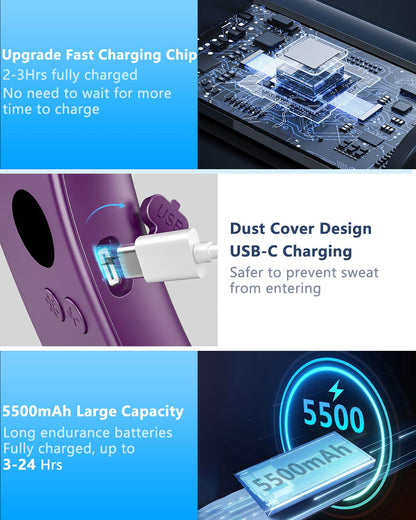 Neck Fan with Cooling Plate,5500mAh Rechargeable, Ultra Quiet Operation, 5 Speeds & 3 Cooling Modes, USB-C Fast Charging, LED Display Battery & Gear, Bladeless Fans that Blow Cold Air for Travel Blue