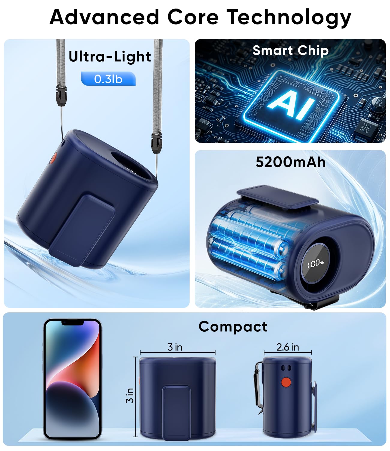 AI Portable Waist Fan, 6-Speed 15,000RPM Strong Turbo Airflow, 30H Cooling Battery Powered Personal Fan Rechargeable, Wearable Hands-Free Shirt/Belt/Body Fan for Travel, Work, Outdoor, Gift for Men