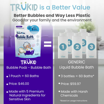 TruKid Bubble Podz Bubble Bath for Kids, Toddlers, & Babies, Tear Free Gentle & Refreshing Bath Bomb for Sensitive Skin with Natural Moisturizers, Non-Toxic, pH Balanced, Lavender Scent (24 Podz)