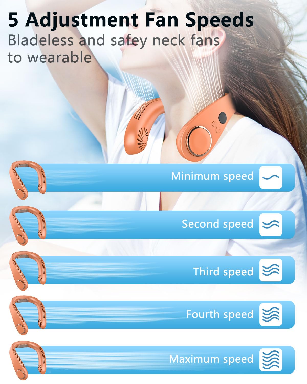 FWV Neck Fan with Cooling Plate, Quiet 30dB, 3-24Hrs Cooling,5500mAh Battery,LED Display Necklace AC Cooler, USB Bladeless Portable Personal Wearable Fans that Blow Cold Air for Men Women Kids Black