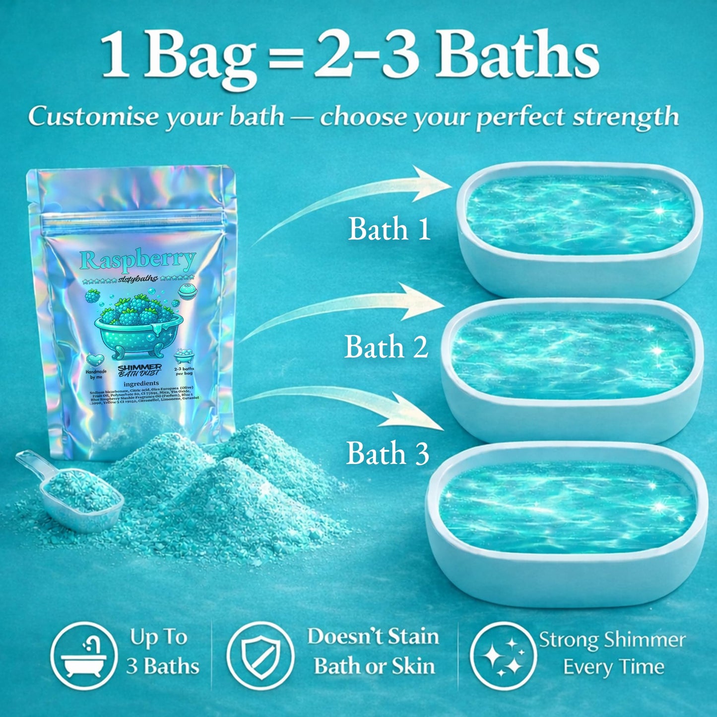 Sky Blue Bubblegum Shimmer Bath Bomb in A Bag - Handmade Scented Bath Bombs for Women,Kids and Men - Bathbomb Fizzies Perfect for Boys and Girls All Ages (4.4 Ounce, Sky Blue)