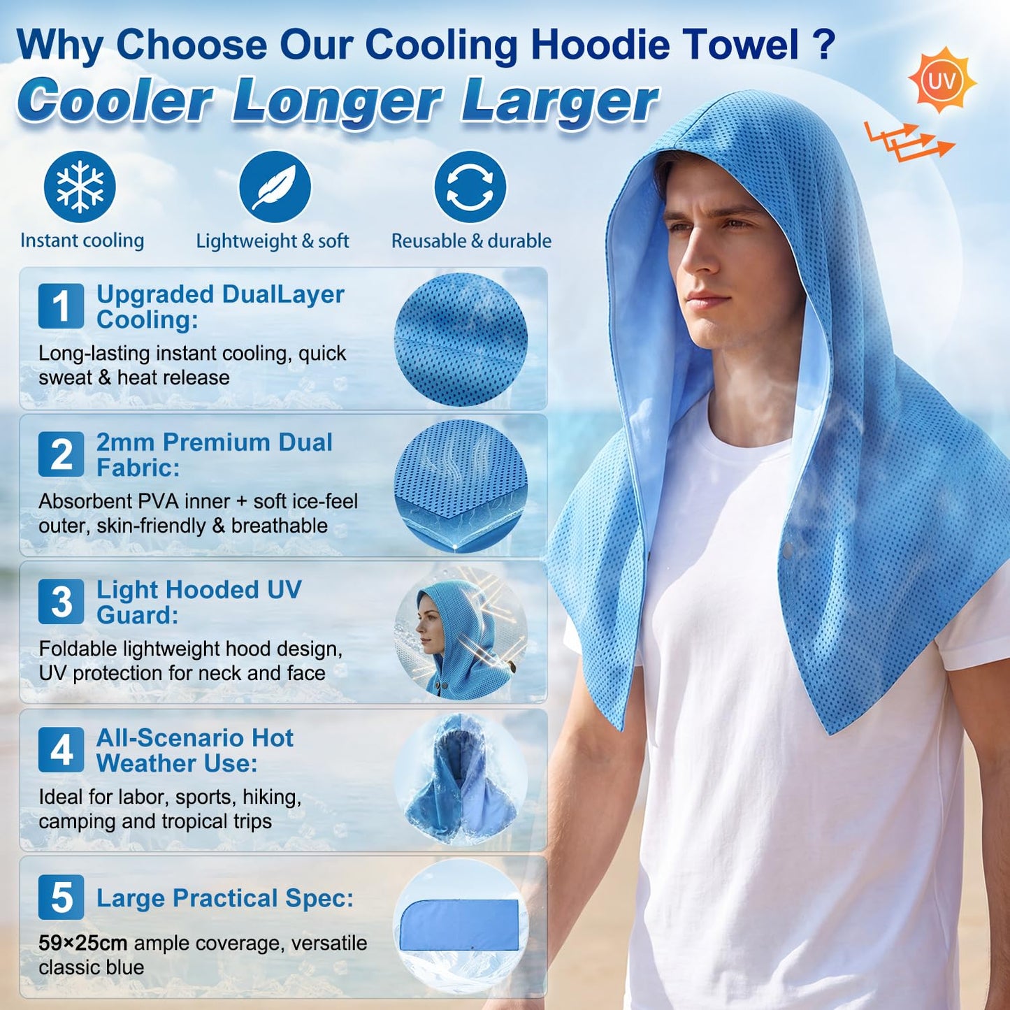 Upgraded PVA Cooling Hoodie Towels -UPF 50+ Sun Proteciton Instant Cooling Towel for Neck & Face,Sweat-Absorbent Ice Towel for Hot Weather, Sports, Camping, Cycling & Outdoor Activities (Blue)