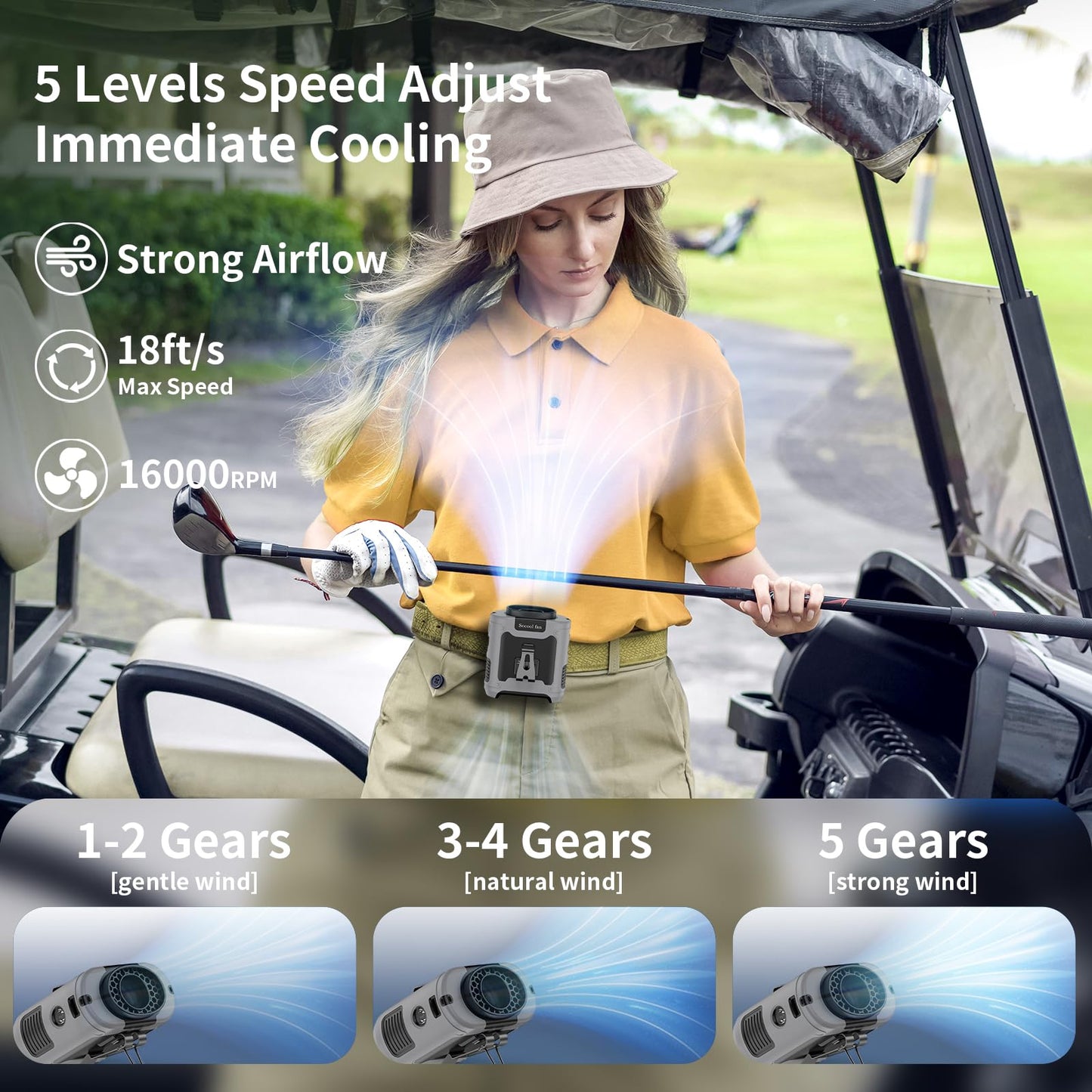 Socool 10000mAh Portable Waist Fan Clip on Wearable Belt Personal Fan Rechargeable Battery operated With 5 Speeds & Flashlight Neck Hands-Free 40H Cooling For Outdoor Camping Travel (Black)