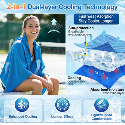 Upgrade Large Hoodie Cooling Towels - Double Layer Ice Beach Towel Wearable Shawl, Sun Proection Long-Lasting Heat Relief Cool for Yoga,Yard work Camping Beach & Summer Activities (Blue, 55*25inch)