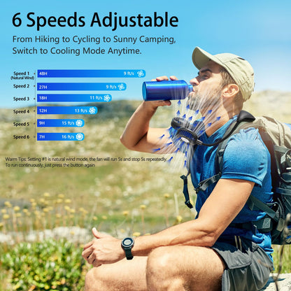 HandFan 10000mAh Portable Neck Fan Rechargeable, 48Hrs Long-Lasted Wearable Personal Fans, Hands Free Necklace Fans, Hanging Cooling Fan for Travel, Hiking, Fishing, Gifts for Women Men