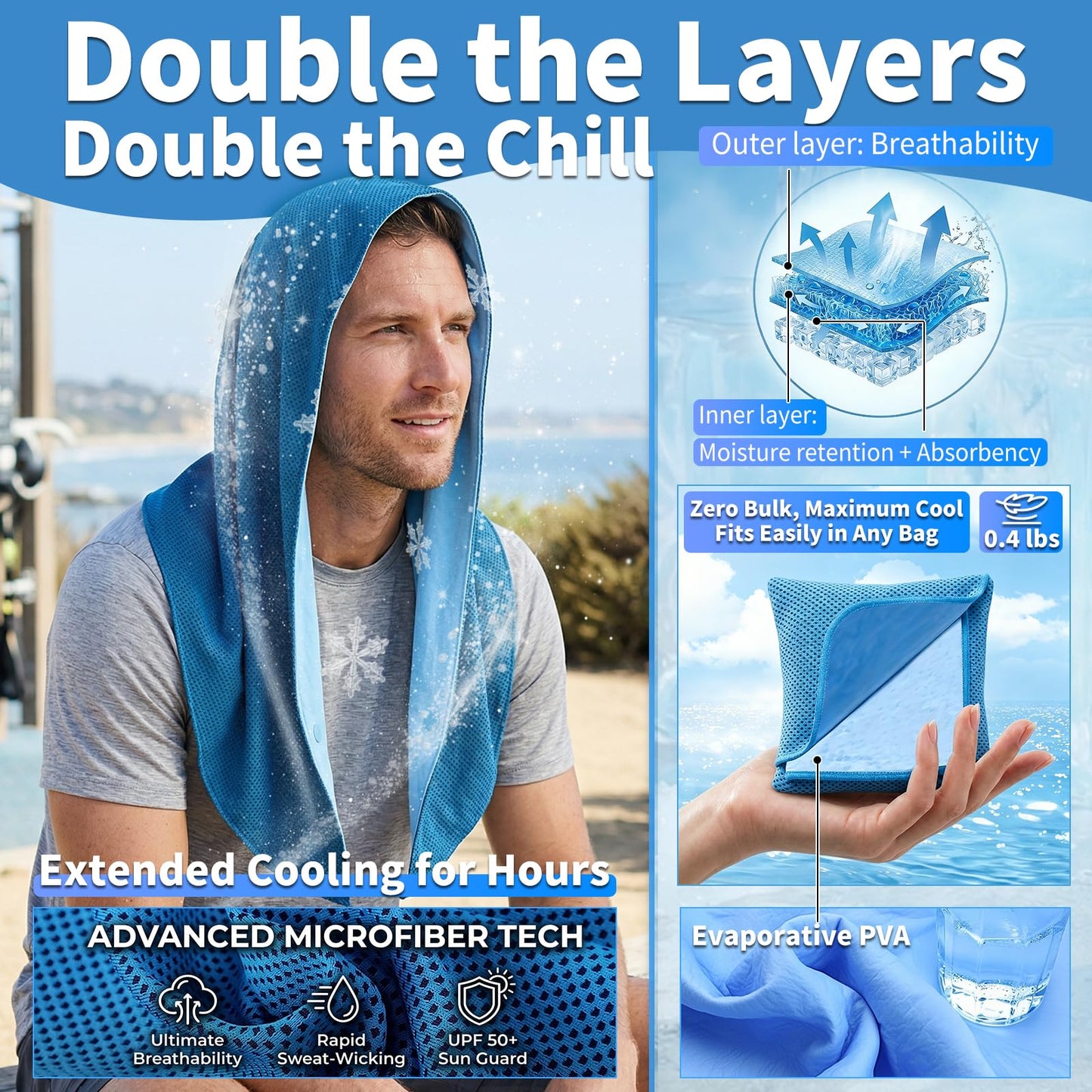Cooling Hoodie Towels for Men and Women - Double-Layer Breathable PVA Cooling Towels for Neck and Face, Instant Cold Hooded Ice Towel for Sports, Gym, Hiking, Cycling in Hot Weather (Gray)