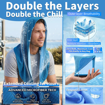 Cooling Hoodie Towels for Men and Women - Double-Layer Breathable PVA Cooling Towels for Neck and Face, Instant Cold Hooded Ice Towel for Sports, Gym, Hiking, Cycling in Hot Weather (Gray)