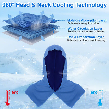 3 Pack Cooling Hoodie Towels for Neck and Face, UPF 50 Sun Protection & Instant Cooling Towels for Hot Weather, Soft Breathable Towel for Work Out, Sport, Gym, Camping & More Activities