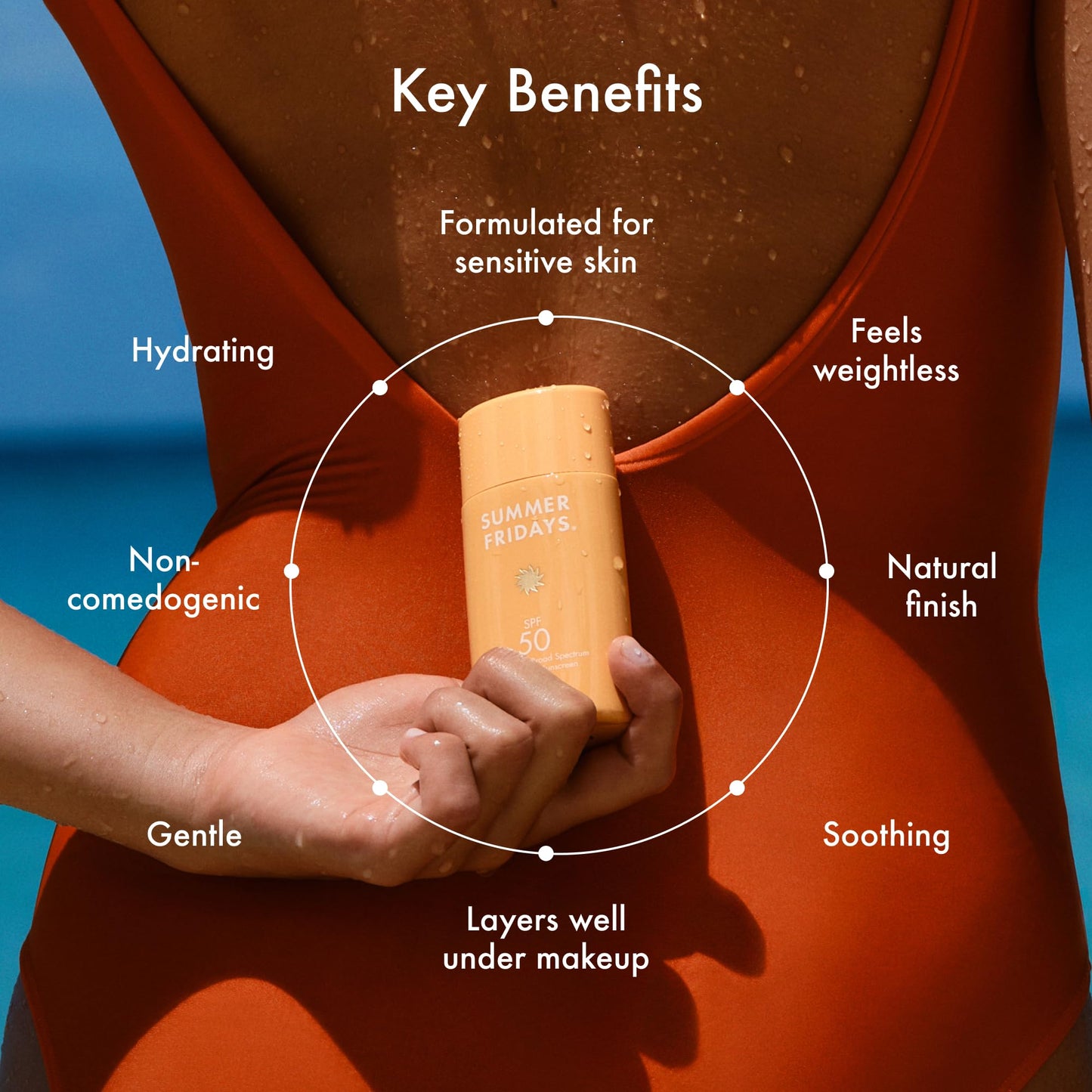 Summer Fridays ShadeDrops SPF 50 Mineral Milk Sunscreen - Lightweight + Hydrating Face Sunscreen - Zinc Oxide SPF for Face with Ceramides - Daily Skin Care for Sensitive Skin - Vegan Sunblock (1.7 Oz)