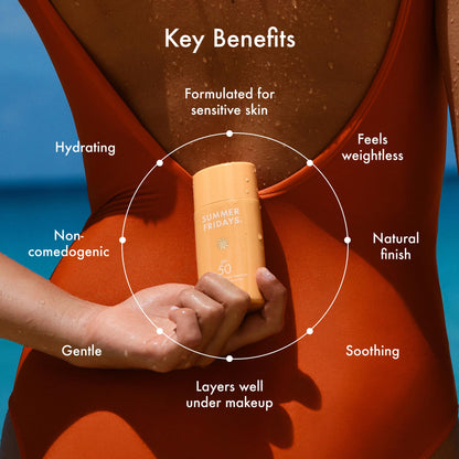 Summer Fridays ShadeDrops SPF 50 Mineral Milk Sunscreen - Lightweight + Hydrating Face Sunscreen - Zinc Oxide SPF for Face with Ceramides - Daily Skin Care for Sensitive Skin - Vegan Sunblock (1.7 Oz)