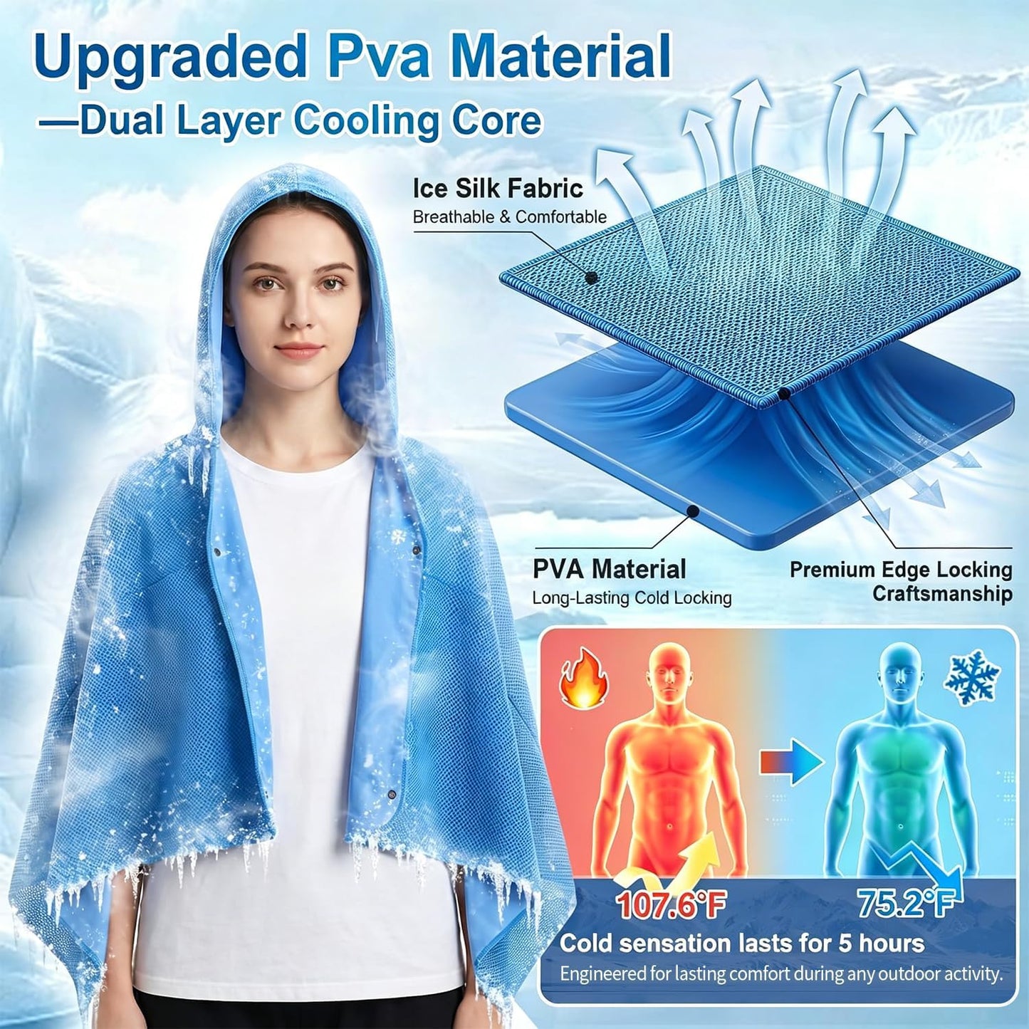 Cooling Hooded Beach Towel Cloak for Men Women -UPF 50+ Sun Proteciton Double Layer PVA Fabric Sweat-Absorbent Cool Towel Cape, Instant Cooling Soft Ice Towelfor Beach Yoga Camping (Blue)
