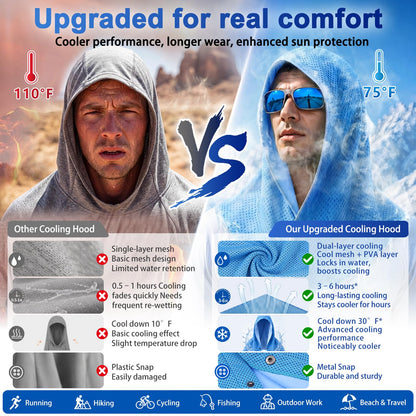 Upgraded PVA Cooling Hoodie Towels -UPF 50+ Sun Proteciton Instant Cooling Towel for Neck & Face,Sweat-Absorbent Ice Towel for Hot Weather, Sports, Camping, Cycling & Outdoor Activities (Blue)