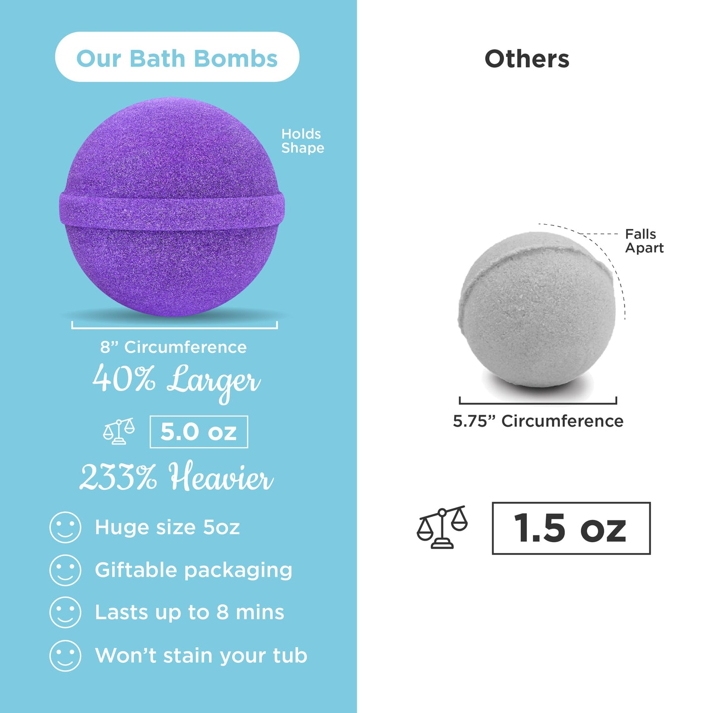Superhero Bath Bombs for Kids with Surprise Toys Inside (6 Pack) - Large Bubble Bomb Fizzies for Boys, Girls, & Toddlers - Birthday Gift for Kids - Fruity Scent, USA Made by Two Sisters