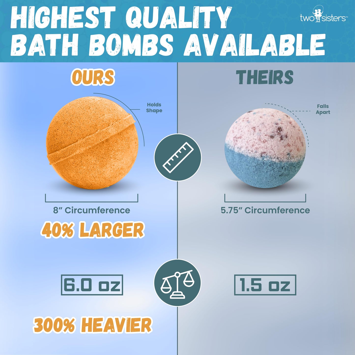 Superhero Bath Bombs for Kids with Surprise Toys Inside (6 Pack) - Large Bubble Bomb Fizzies for Boys, Girls, & Toddlers - Birthday Gift for Kids - Fruity Scent, USA Made by Two Sisters