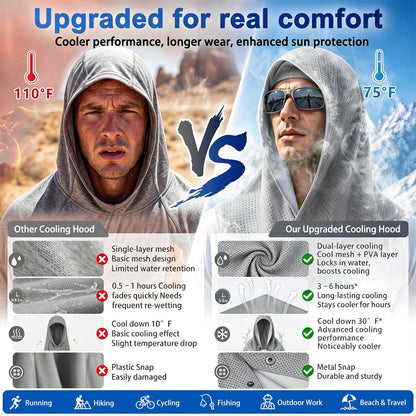 Upgraded PVA Cooling Hoodie Towels -UPF 50+ Sun Proteciton Instant Cooling Towel for Neck & Face,Sweat-Absorbent Ice Towel for Hot Weather, Sports, Camping, Cycling & Outdoor Activities (Blue)
