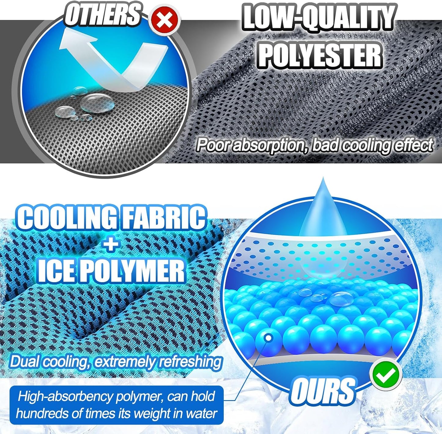 3 Pcs Cooling Neck Wraps - Cooling Towels with Ice Polymer, Soft Breathable Neck Coolers for Summer Heat Sports Gym Workout Men Women Gifts