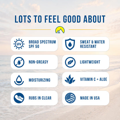 Dermatone Sport Sunscreen Spray SPF 50 | Broad Spectrum, Moisturizing, Water-Resistant | With Vitamin C, Aloe & Vitamin E | Oxybenzone & Octinoxate Free - Hawaii Act 104 Compliant | 5oz