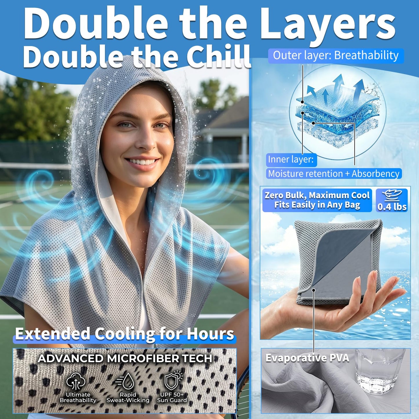 Cooling Hoodie Towels for Men and Women - Double-Layer Breathable PVA Cooling Towels for Neck and Face, Instant Cold Hooded Ice Towel for Sports, Gym, Hiking, Cycling in Hot Weather (Gray)
